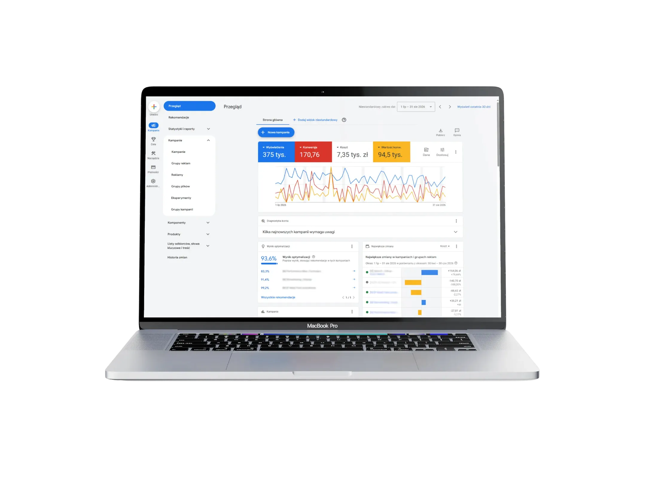 Wyniki kampanii Google Ads na ekranie MacBooka